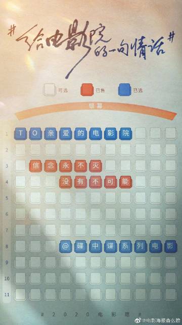 新潟県立看護大学 Architecture Degree Certificate
